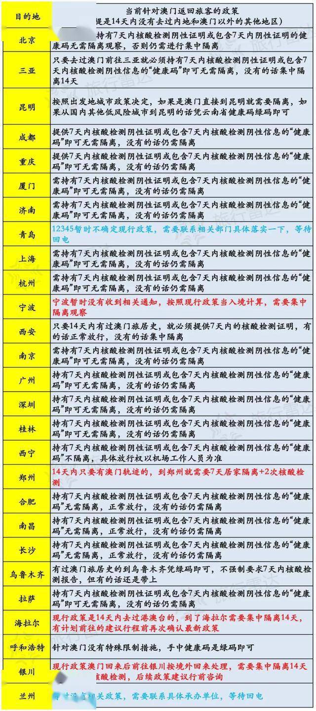 澳门六开奖结果今天开奖记录查询,全局性策略实施协调_L版11.499