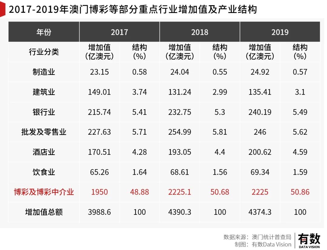 澳门一码一码100准确,精细化策略解析_PalmOS44.986