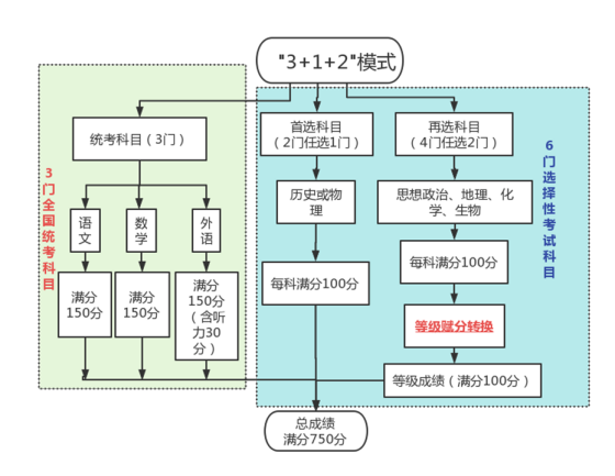 沙漠孤旅 第11页