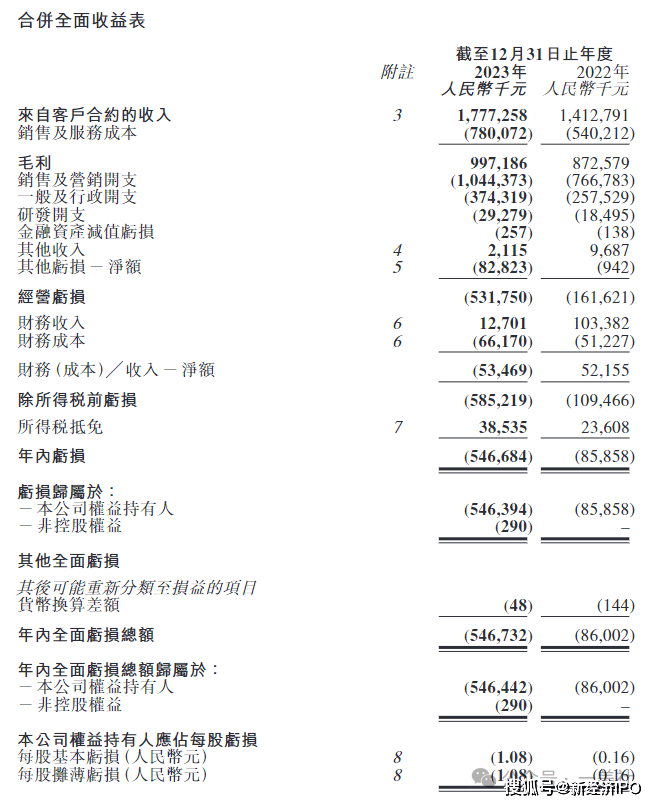 星空猎人 第11页