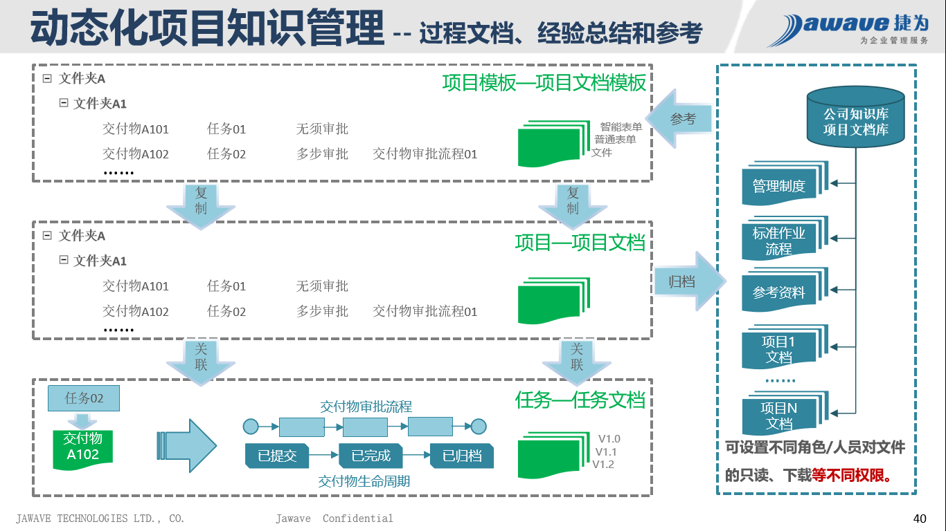 新奥资料免费期期精准,迅捷解答方案实施_iShop93.491