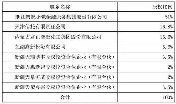 谏鸿晖 第11页