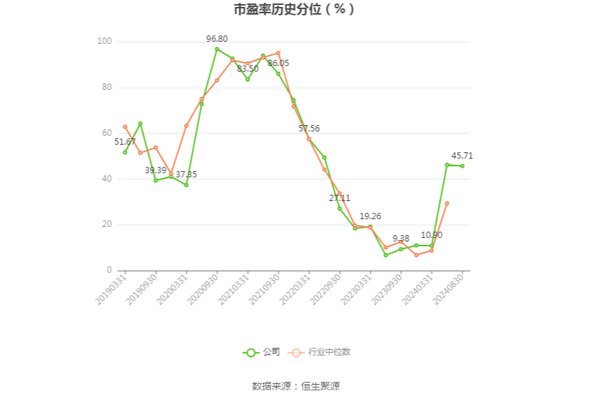 2024天天彩资料大全免费,广泛的解释落实支持计划_HarmonyOS19.437