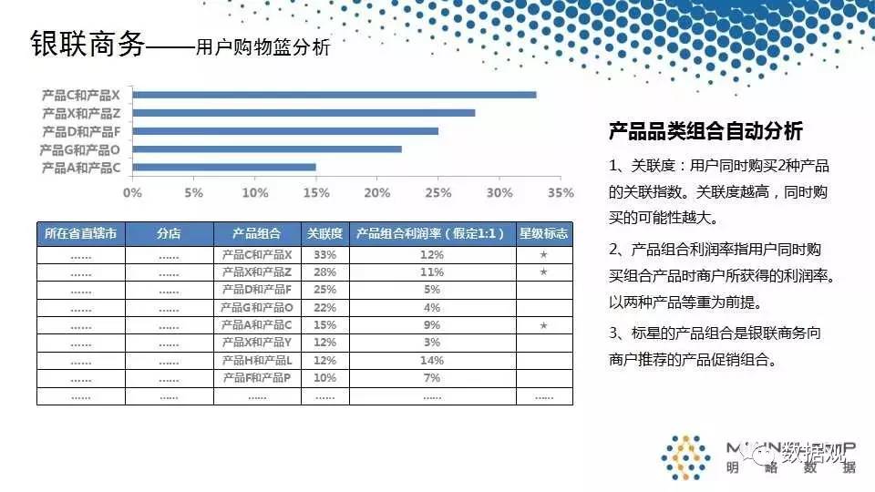 新澳准资料免费提供,数据驱动方案实施_复古款87.55.10