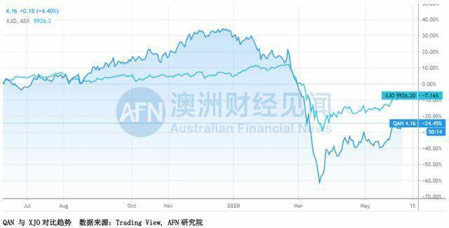 2024新澳天天资料免费大全,最新正品解答落实_HDR版82.599