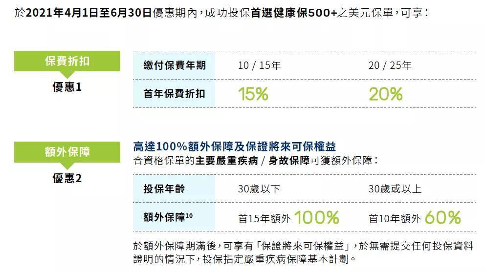 澳门三肖三码精准100%黄大仙,先进技术执行分析_户外版25.282