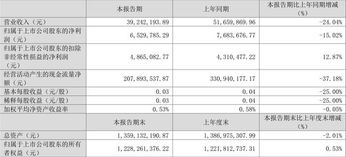 2024香港资料大全正新版,深入分析定义策略_GT56.652