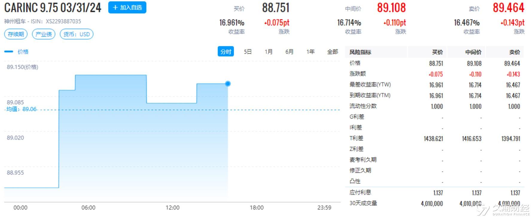 2024澳门新奥走势图,实效设计方案_入门版51.571