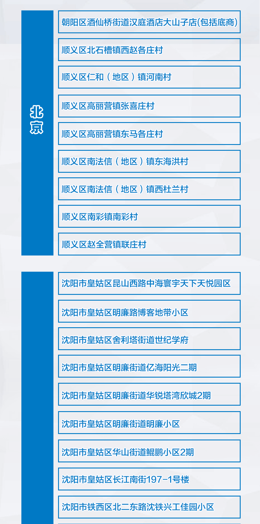 新粤门六舍彩资料正版,科学化方案实施探讨_pack29.209