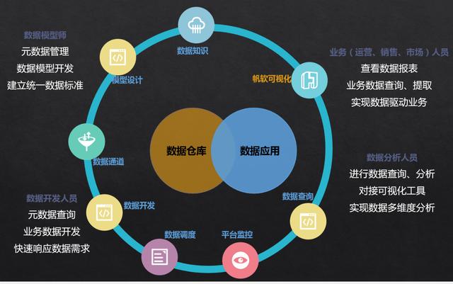 新澳天天开奖免费资料大全最新,深度应用解析数据_苹果25.529