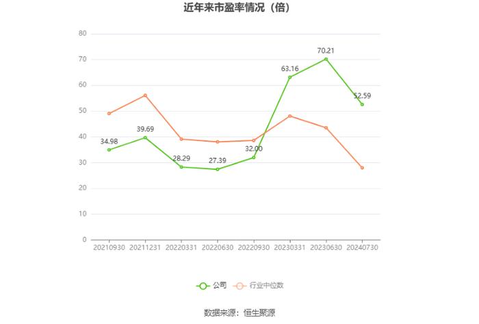 2024正版资料大全开码,最新热门解答落实_DP94.96