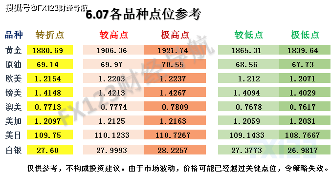 2024新澳精准资料大全,广泛的解释落实支持计划_Ultra52.362