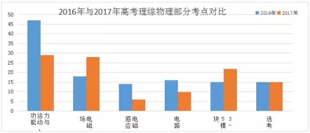 澳门最精准正最精准龙门,准确资料解释落实_专业款54.446