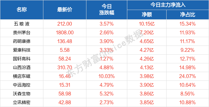 2004新澳门天天开好彩大全,实用性执行策略讲解_soft45.683