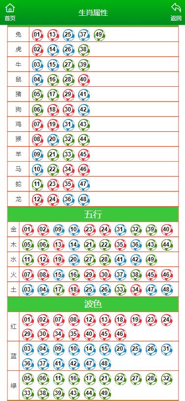 新澳门生肖走势图分析,专业解答执行_ChromeOS99.102