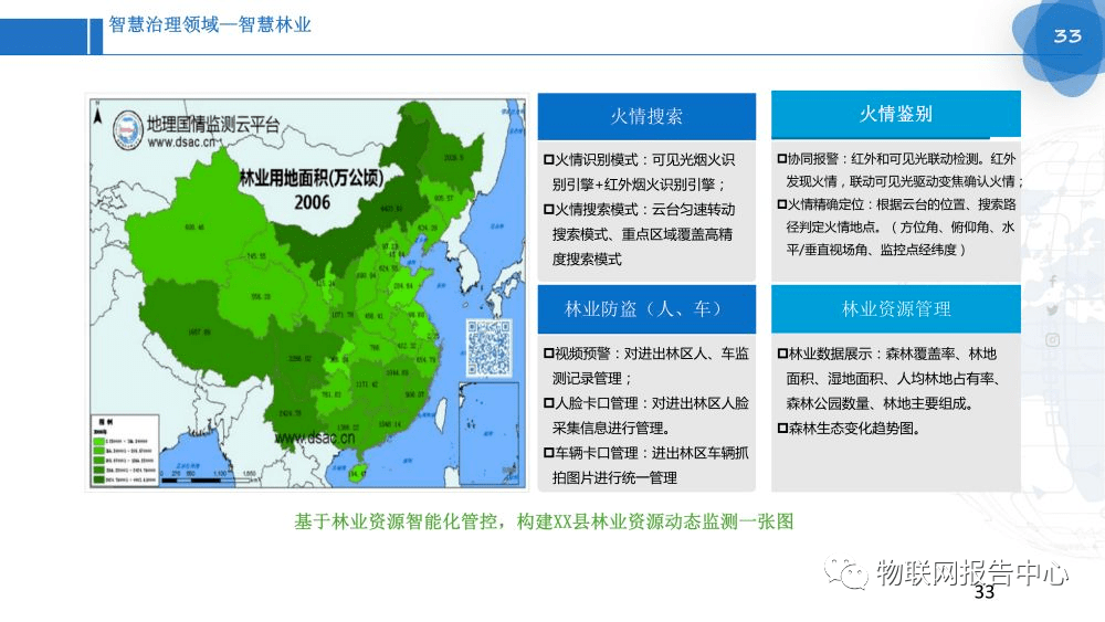 新澳今天最新免费资料,整体规划讲解_HDR13.500