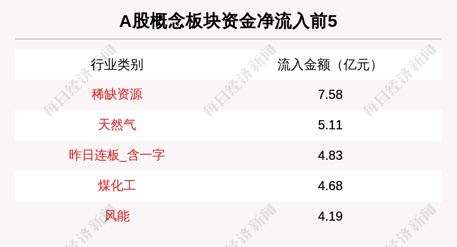 饭饭金服最新动态解读，行业趋势、业务进展与未来展望展望报告