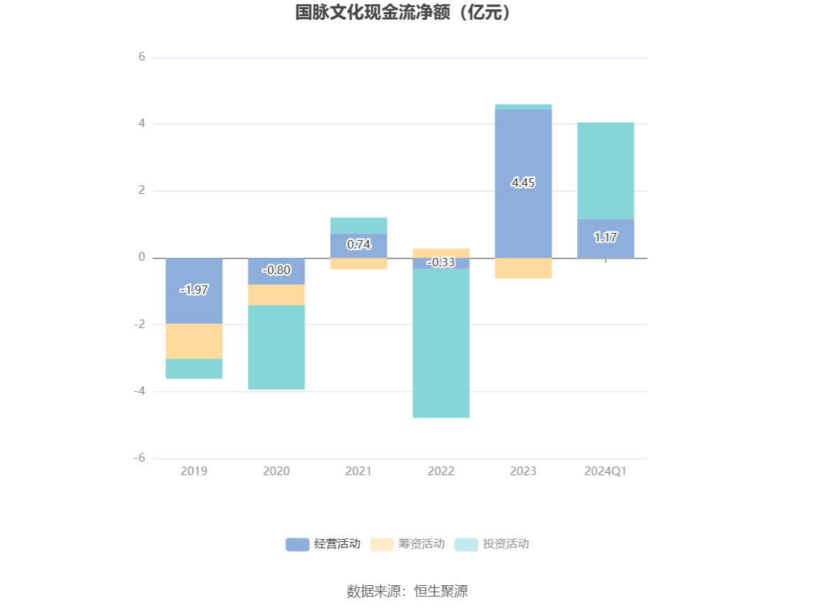 2024新澳正版资料大全旅游团,高速响应方案设计_Harmony57.284