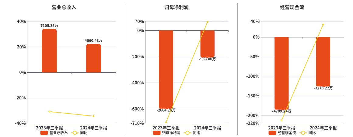 欧新柔 第10页