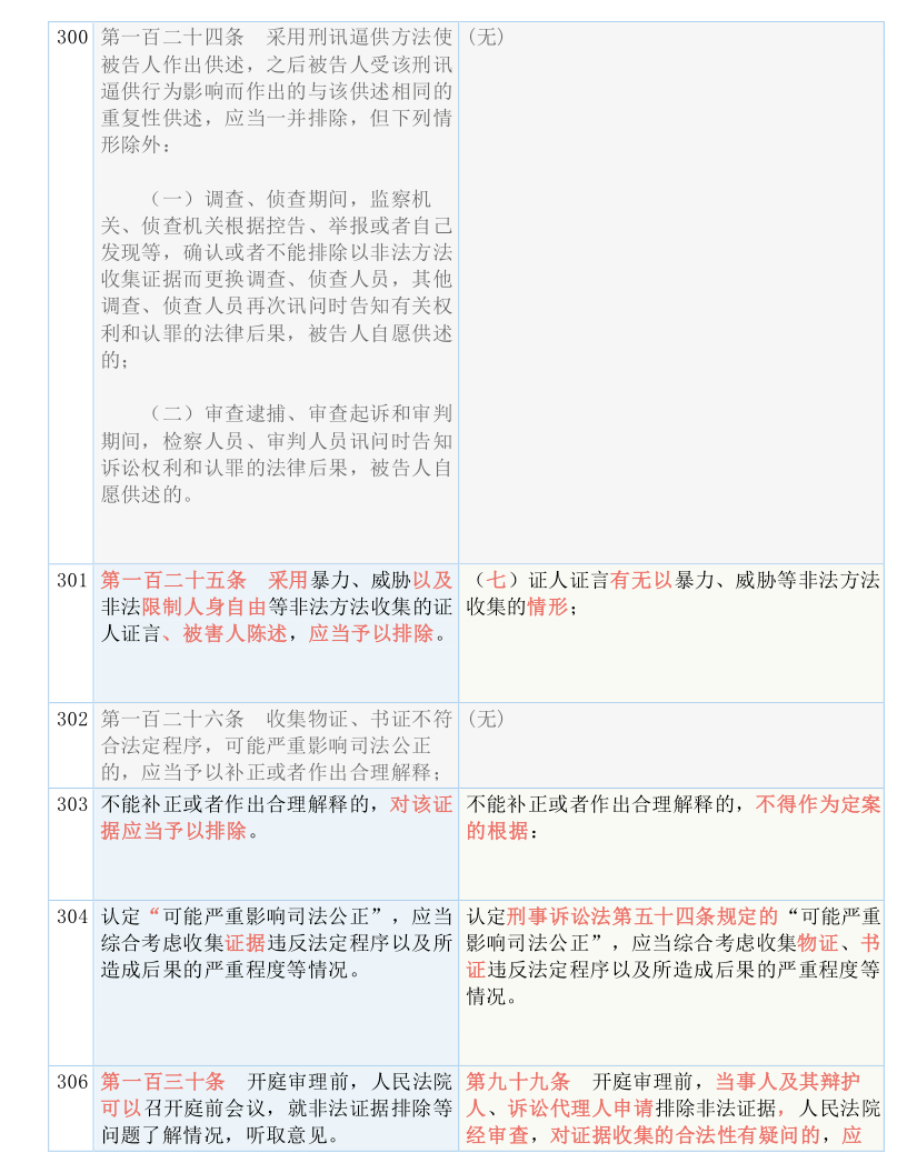 最准一肖100%中一奖,确保成语解释落实的问题_Device33.780