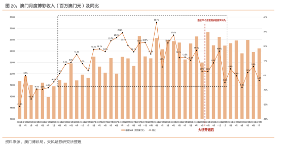 新澳门天天资料,前瞻性战略定义探讨_SP38.994