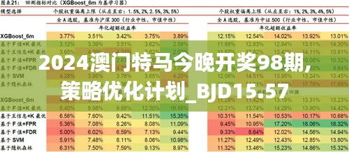 2024年澳门今晚开特马,实践性计划推进_粉丝款40.58