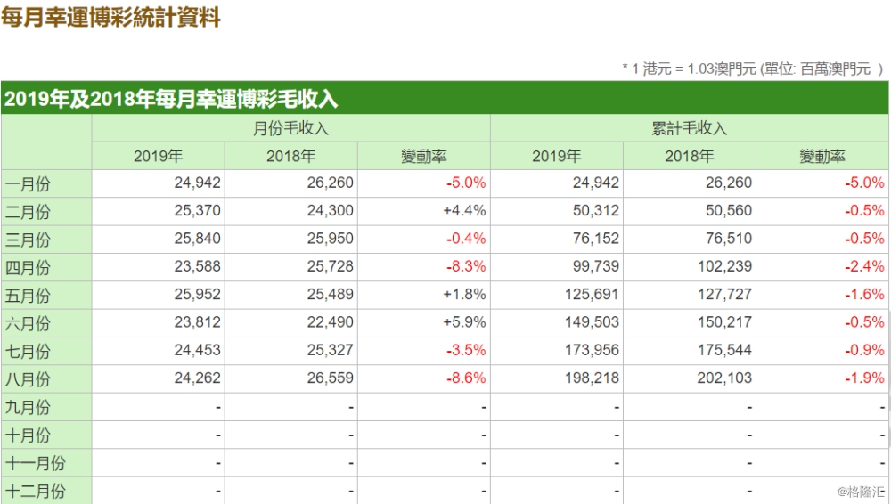 777788888新澳门开奖,数据整合执行计划_U41.443