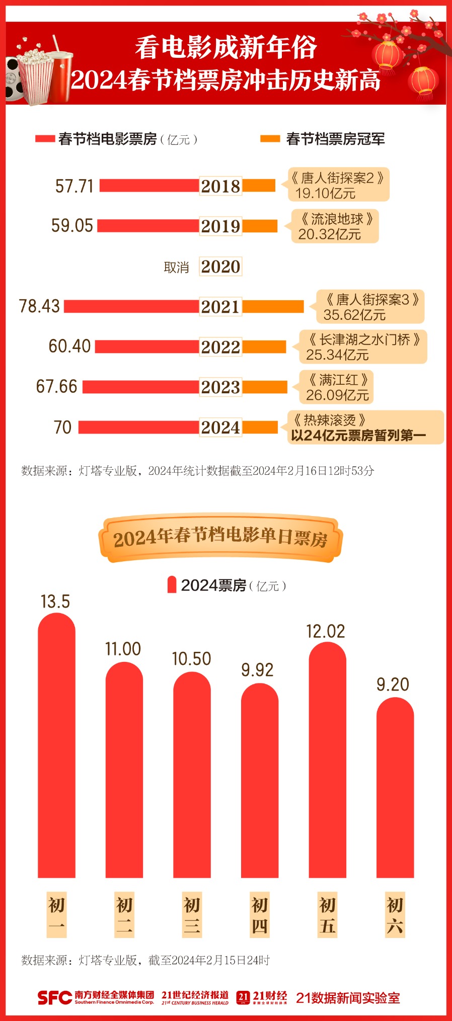 新澳开奖结果+开奖记录,深入数据解析策略_set16.225