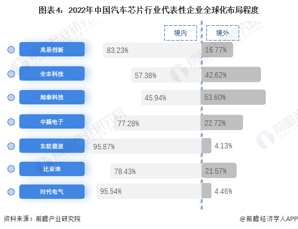 2024天天彩全年免费资料,新兴技术推进策略_超级版24.113