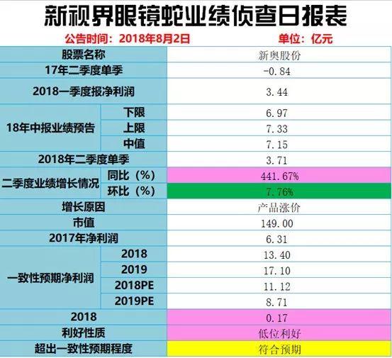 夜色迷离 第10页