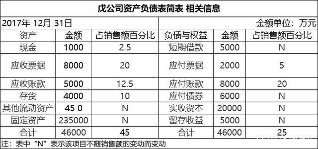 2024免费资料精准一码,收益成语分析落实_挑战款91.733