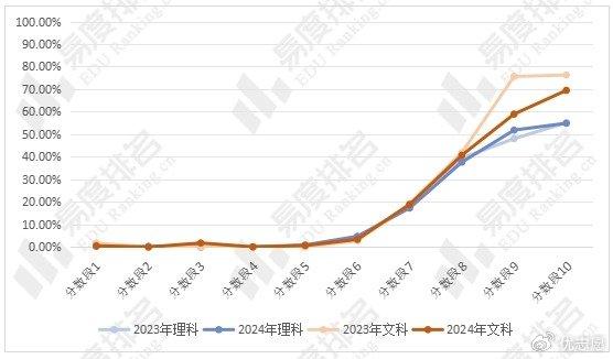 2024澳门开奖历史记录结果,创新计划设计_特别款13.985