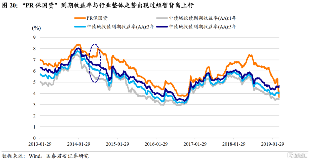 新澳门生肖走势图分析,数据整合策略分析_KP35.903