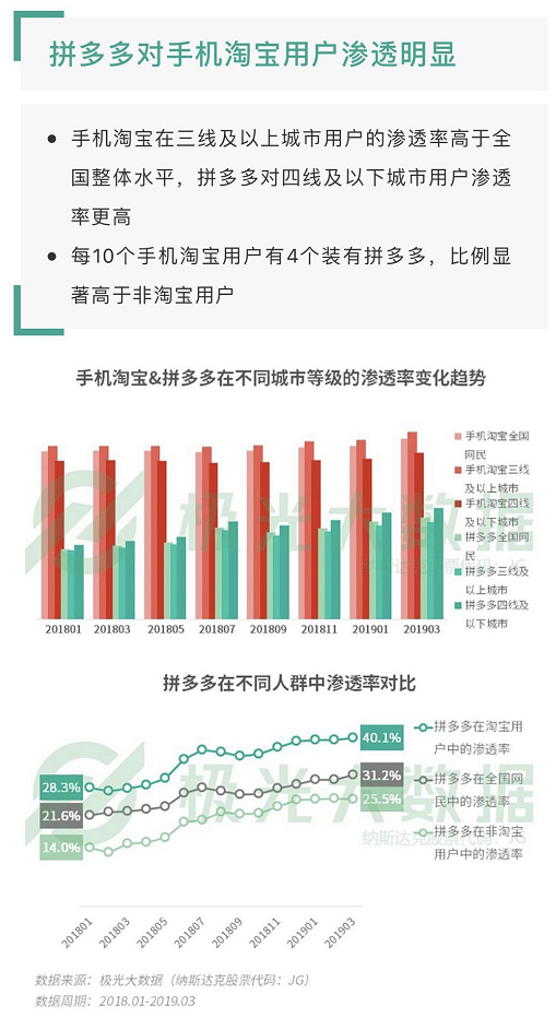 新澳门彩历史开奖结果走势图,数据导向计划解析_ios48.165