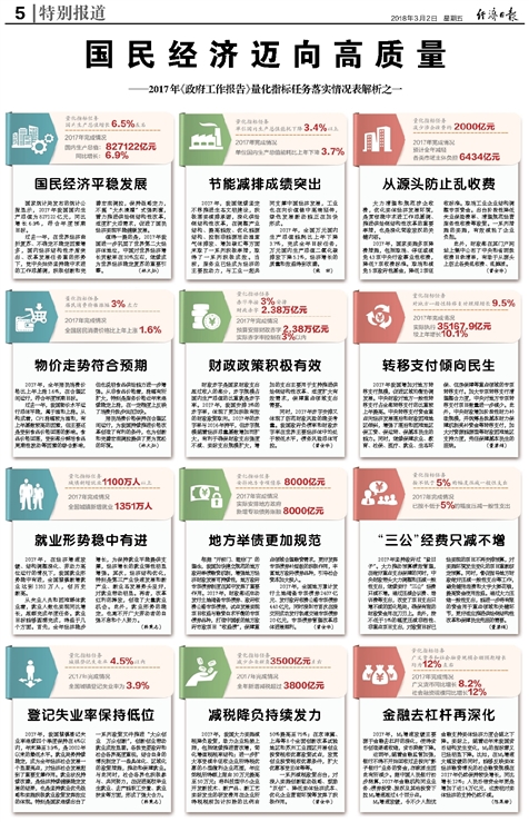 2024新奥精准资料免费大全078期,最新正品解答落实_Harmony款63.636