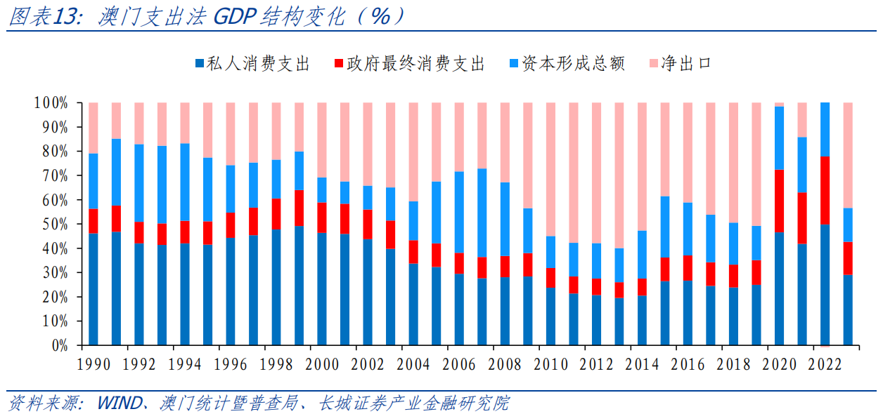 澳门六合,全面数据分析实施_钻石版77.768