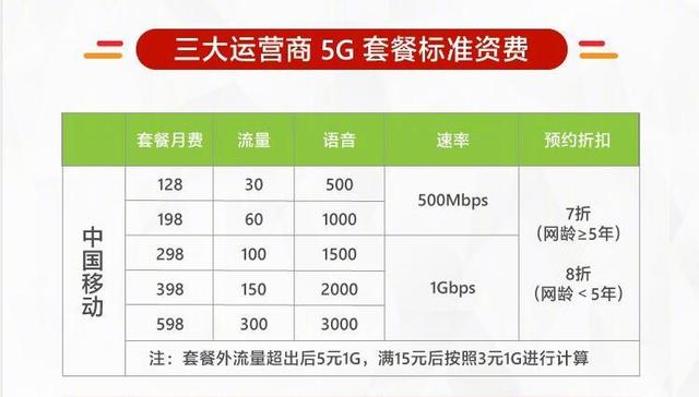 2024全年資料免費大全優勢_,准确资料解释落实_XE版22.371 - 副本