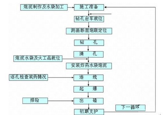 濠江论坛2024免费资料,实地数据评估解析_U35.877