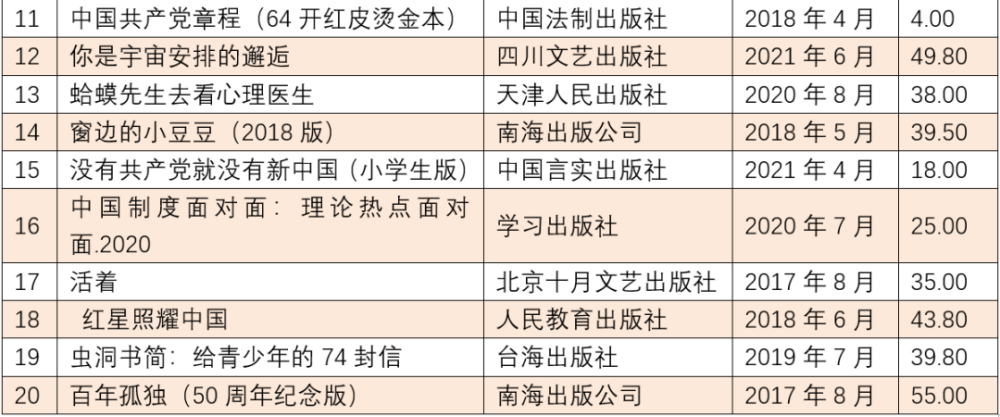 澳门一码一肖一待一中今晚,绝对经典解释落实_限量款51.462