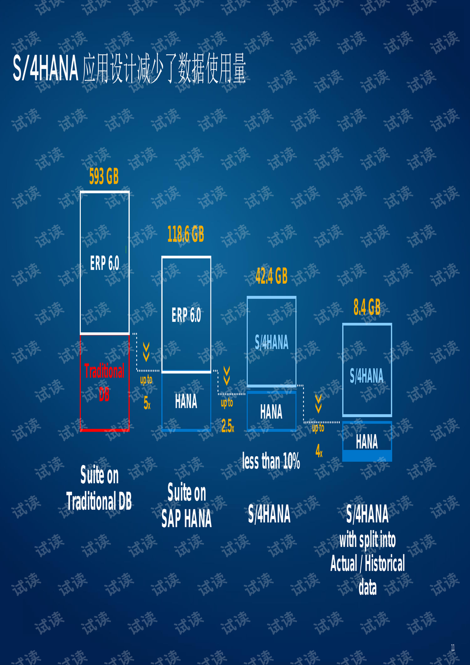 新奥天天免费资料单双,最佳精选解释落实_户外版64.949