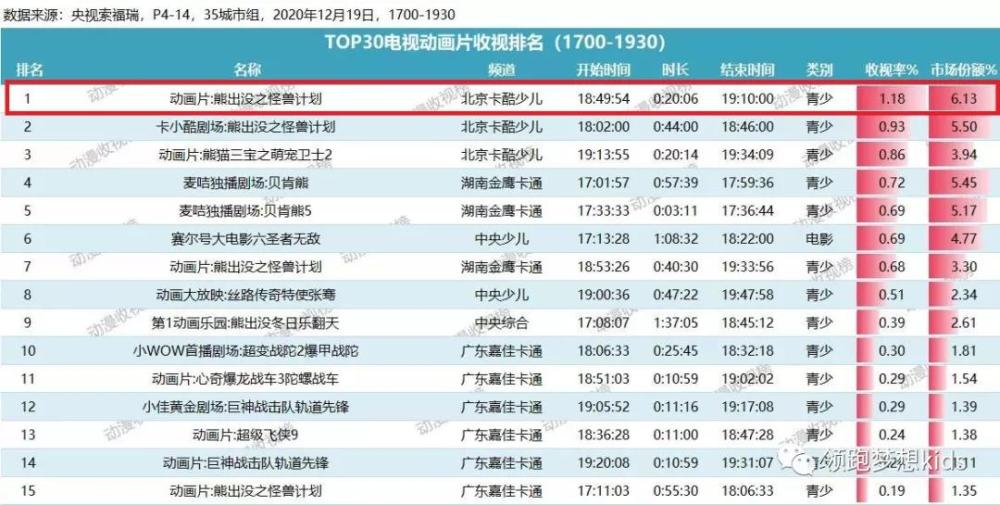 新奥天天正版资料大全,深入执行计划数据_YE版42.903