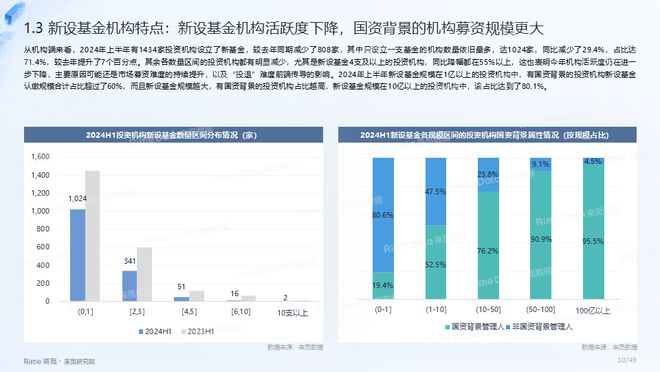 2024正版资料免费大全,实地数据分析计划_特供款52.22 - 副本