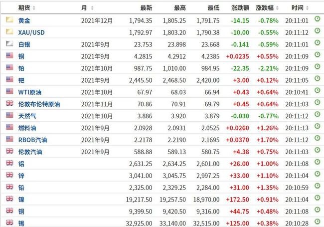 2024今晚新澳开奖号码,可靠解答解释定义_静态版96.983