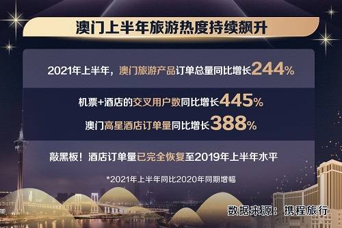 2024新澳门今晚开奖号码和香港,最新热门解答落实_领航版30.815