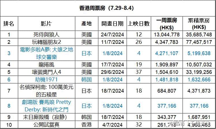 香港最准的100%肖一肖,数据导向实施步骤_尊享款38.494