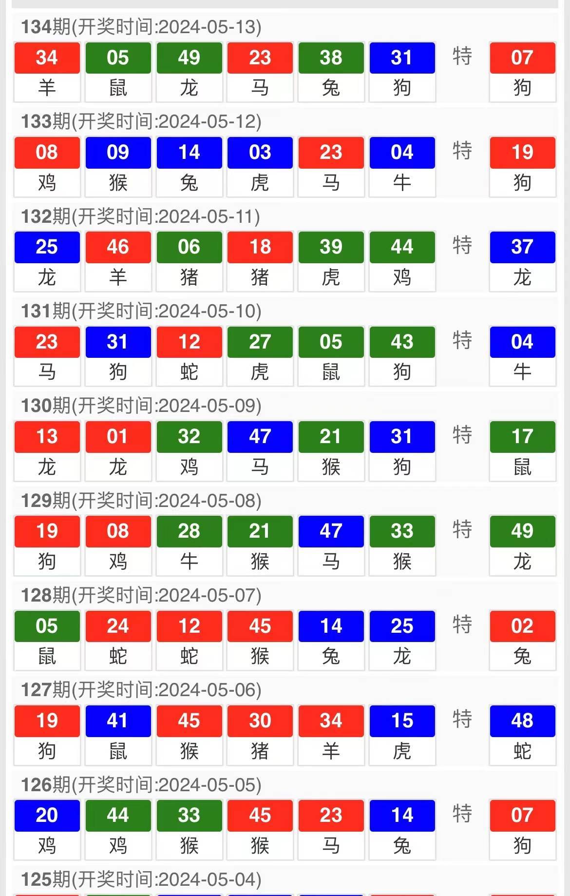 香港特马资料王中王,准确资料解释落实_VE版11.580 - 副本