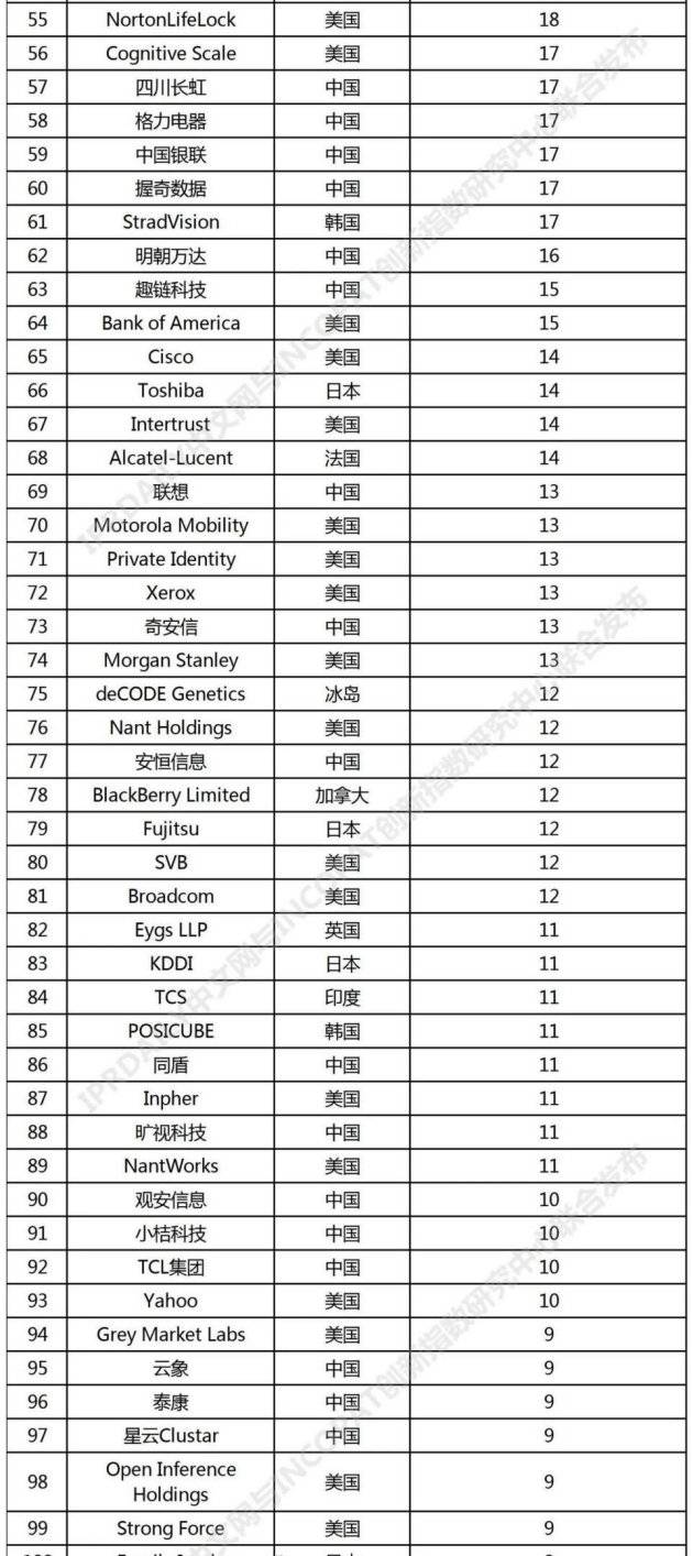 2024年正版资料全年免费,新兴技术推进策略_WP版22.93