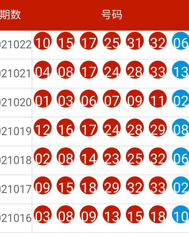 2024新澳今晚开奖号码139,数据驱动执行决策_V版25.679