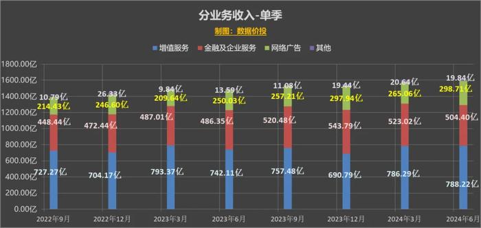 2024年正版免费天天开彩,国产化作答解释落实_Surface91.419 - 副本