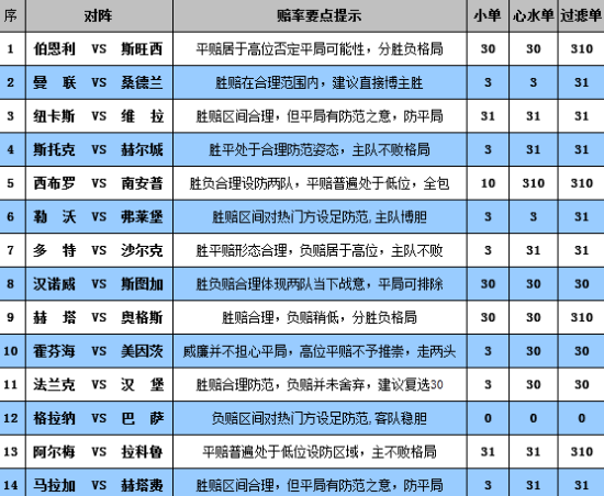 新奥天天彩正版免费全年资料,正确解答落实_苹果31.498 - 副本